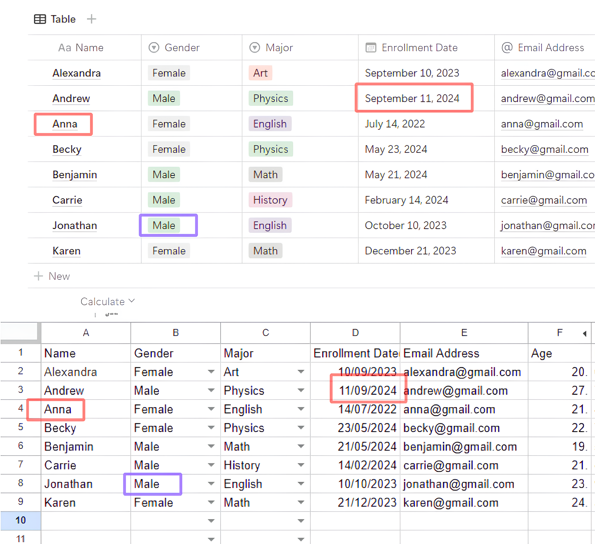 Showing an image about how two directional sync works with addsync.