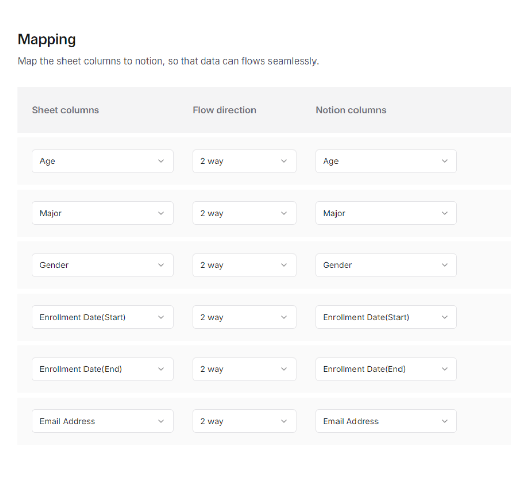 Showing an image about how sheet columns and Notion fields can be mapped to each other