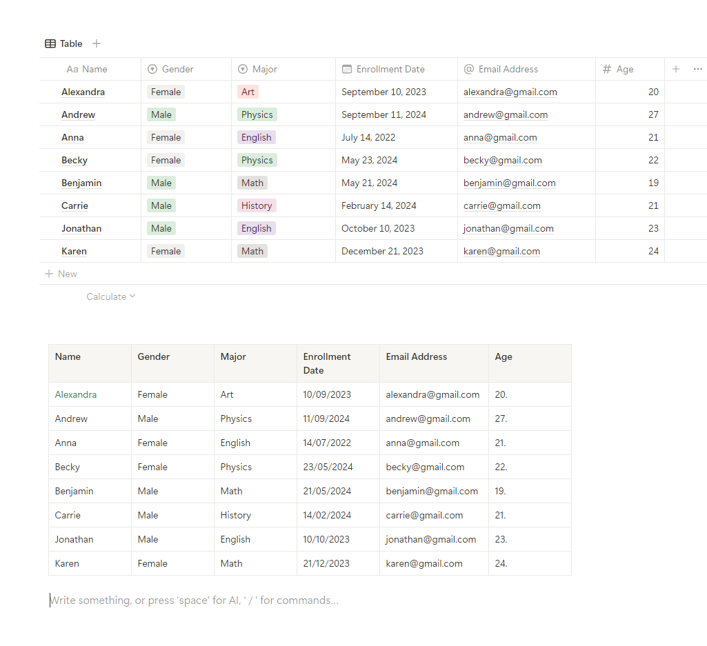 Picture of Notion simple table and database which are synconize to a Google sheet.